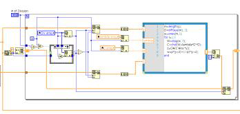 Asymmetric Least Squares Smoothing Baseline 알고리즘 Labview 소스 코드 예