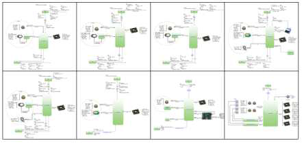 로봇 암 7개 링크 및 인스트루먼트 링크 block diagram 설계