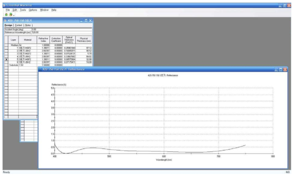 Macleod 박막 설계 프로그램을 이용한 AR 코팅 시뮬레이션