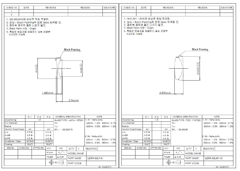 8M 5X 줌렌즈의 GL5+6(좌)와 GL10+11(우) 접합 렌즈 설계도면