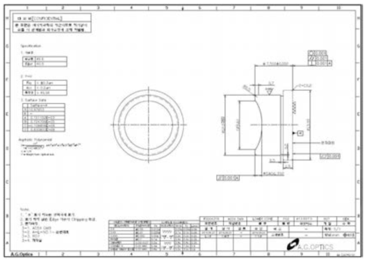 8M 5X 줌렌즈 GM9 하코어 설계도면