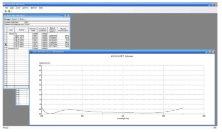 Macleod 박막코팅 설계 프로그램 및 시뮬레이션