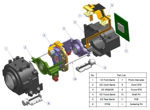 8M 줌 렌즈 분해도 및 Part List