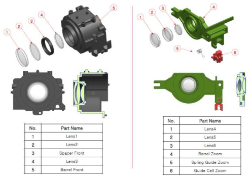 Front Barrel 및 Zoom Barrel Part List