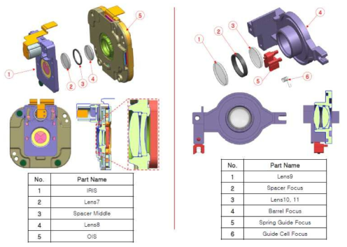 Iris 및 Focus Barrel Part List