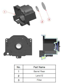 Rear Barrel Part List