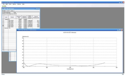 Macleod 박막코팅 설계 프로그램 및 시뮬레이션