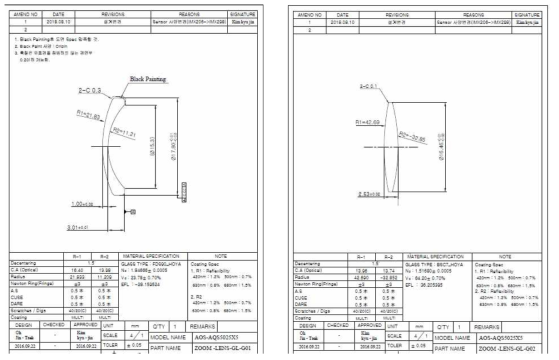 8Mp 줌렌즈 L1(좌)와 L2(우) 최종 설계도