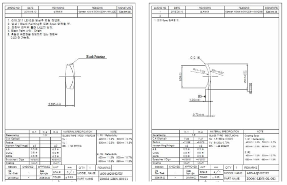 8Mp 줌렌즈 L10+L11 접합 렌즈(좌)와 L12(우) 최종 설계도