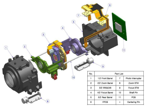 8Mp 줌 렌즈 분해도 및 Part List