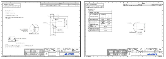 GL4+5 접합 렌즈(좌)와 GL5(우) 설계도