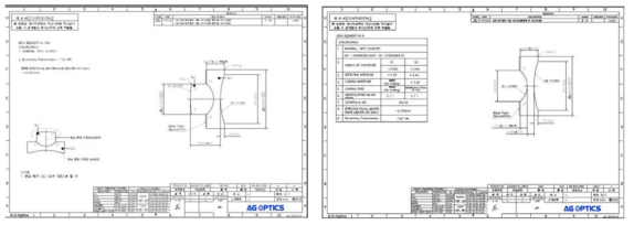 GL7+8 접합 렌즈(좌)와 GL8 설계도