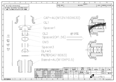 AG19060 고정초점 초광각 렌즈 조립도
