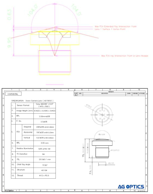 16M HFOV 190도 렌즈모듈 광학 설계도면(상)와 Spec’ Sheet(하)