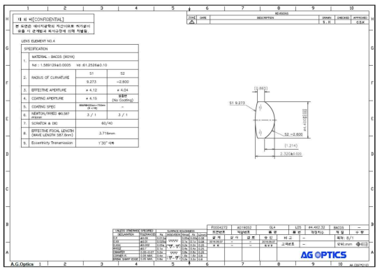 16M HFOV 190도 GM4 렌즈 설계도면