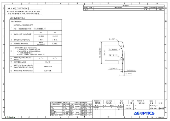 16M HFOV 190도 GL5 렌즈 설계도면