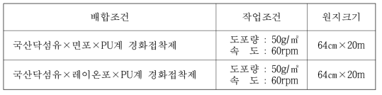 신발갑피용 천연소재 시제품 제작