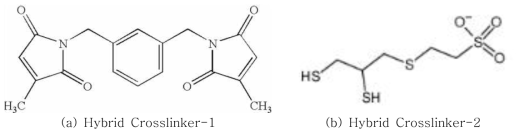 Hybrid Crosslinker의 화학구조