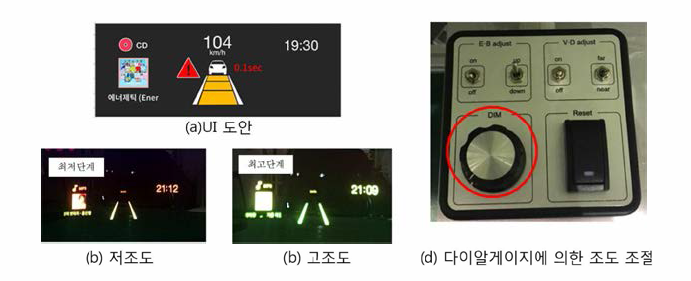 허상 이미지의 조도 조절