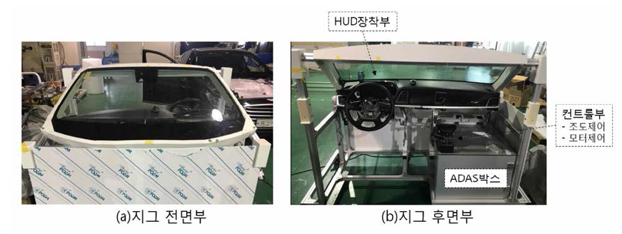 HUD시스템의 Test지그 장착