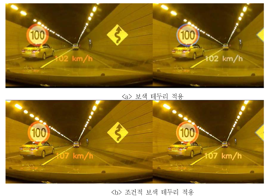 보색으로 변경된 색상을 이용하여 원래의 HUD Symb이에 보색 테두리를 적용