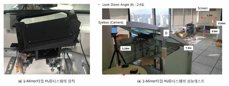1-Mrror타입의 HUD시스템의 지그 장착 및 성능시험