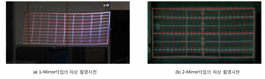 1-Mirror타입과 2-Mirror타입의 허상촬영 사진 비교