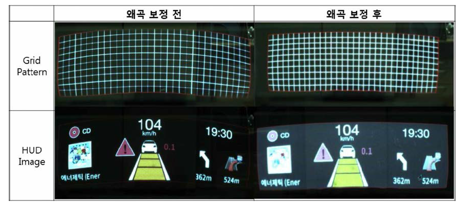 Optical Combiner 방식의 Image 측정 결과