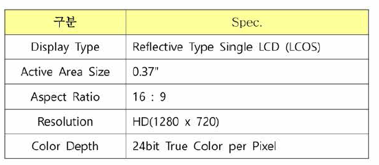 반사형 필드시퀀셜 액정표시장치의 기본규격