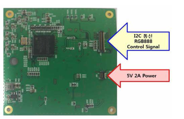 PGU Board Bottom Side