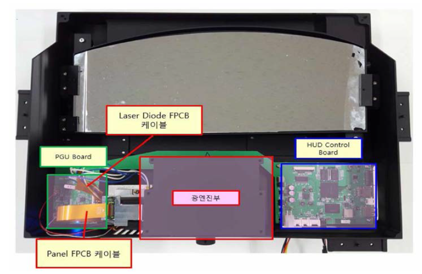 HUD System 조립