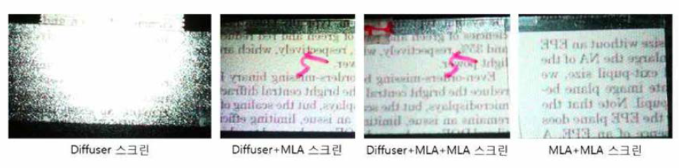 Diffuser 및 MLA 스크린 테스트 결과