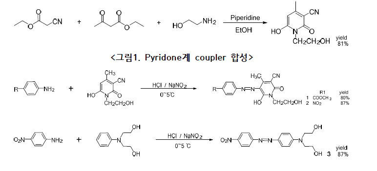 azo dye 합성