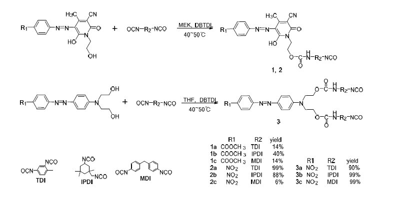 isocyanate기가 도입된 9종의 PU용 Dye 합성