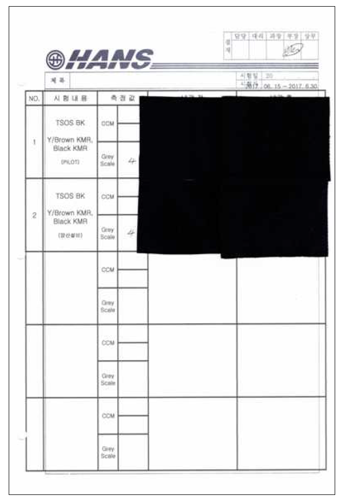 염료 KMR 적용 내광성 시험결과