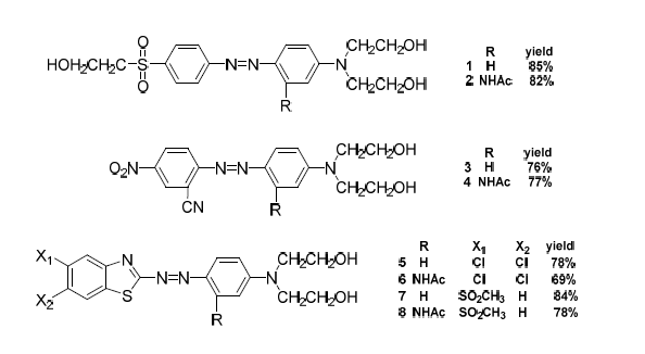 PU 공중합형 Red colorant 8종의 구조