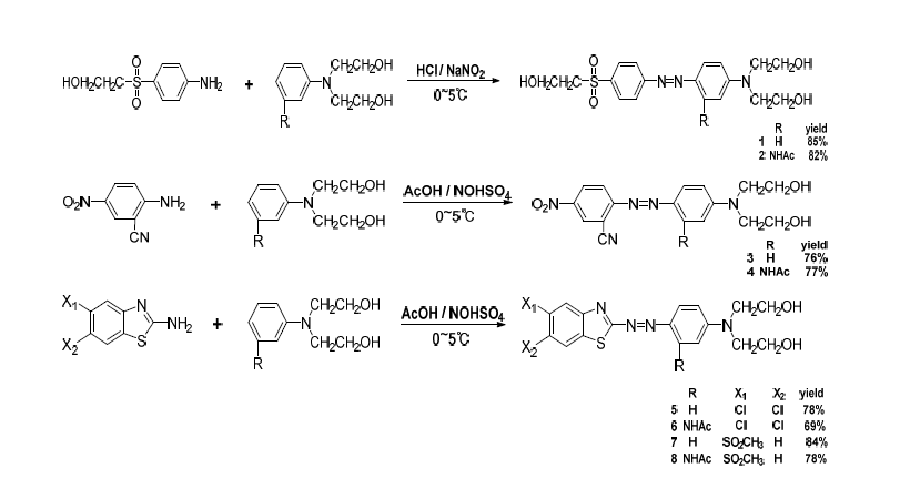 PU 공중합형 Red colorant 합성 scheme