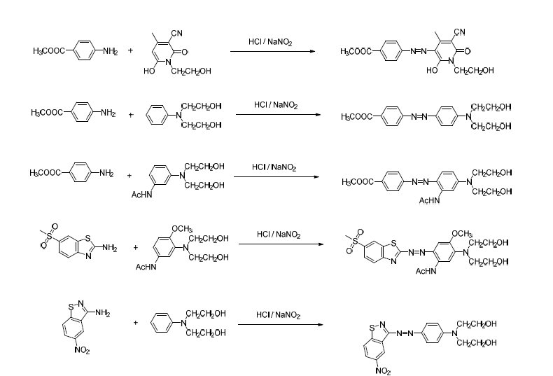 PU 공중합형 colorant 합성 scheme