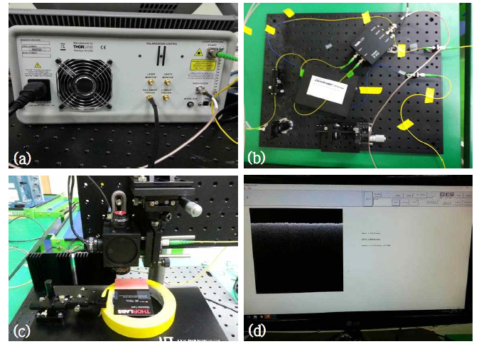 SS-OCT의 구성. (a) 광원(Swept-source; VCSEL; 200k swept rate) (b) 간섭계와 광검출기 (c) 샘플단(2D galvo-scanner) (d) 디스플레이(인터페이스)