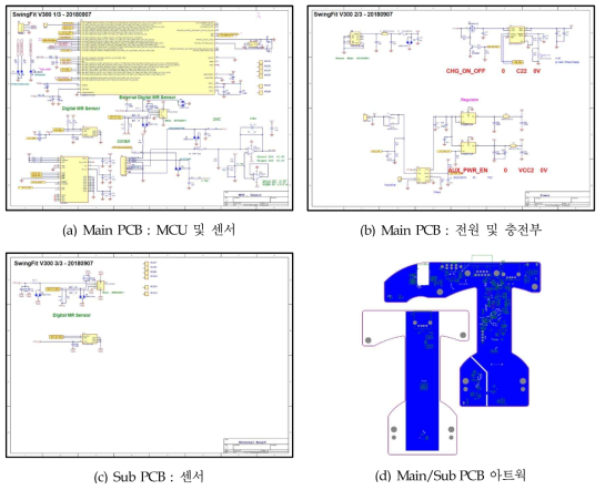 체력측정시스템에 적용된 회로도 및 PCB 아트웍