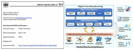 디지털 트윈 제조 프레임워크 제안