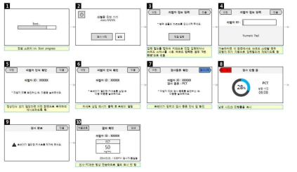 동양산업 개발 패혈증 진단 POCT 장비 UI