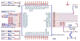 SOC Chipset 회로도