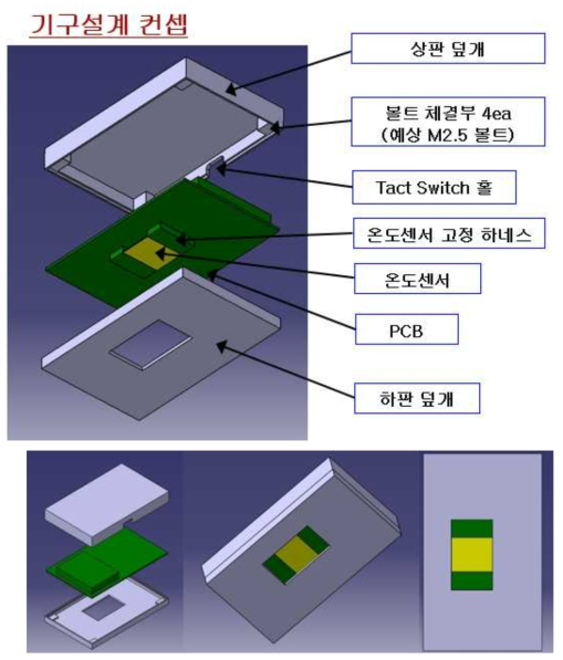 기구 설계 초안