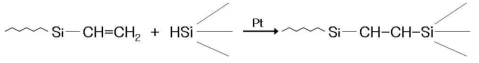 Vinyl group를 가지는 polysiloxane의 부가반응 반응식