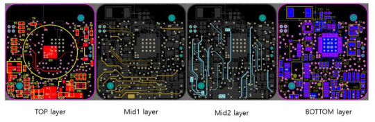 메인보드 PCB