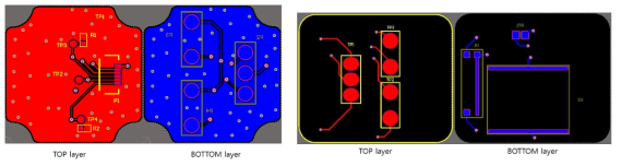 Sub보드 PCB(좌)와 센서용 FPCB(우) 설계