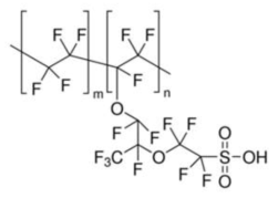 Nafion 고분자의 화학구조
