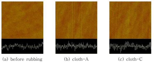 다른 파일밀도를 가지는 러빙포 2종의 러빙 전·후의 배향막의 AFM topograph image