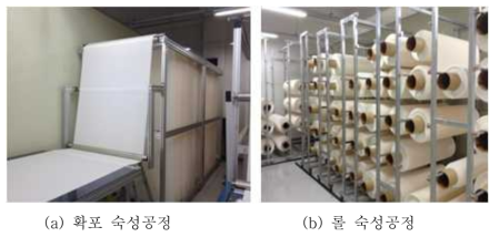 러빙포 소재 숙성공정
